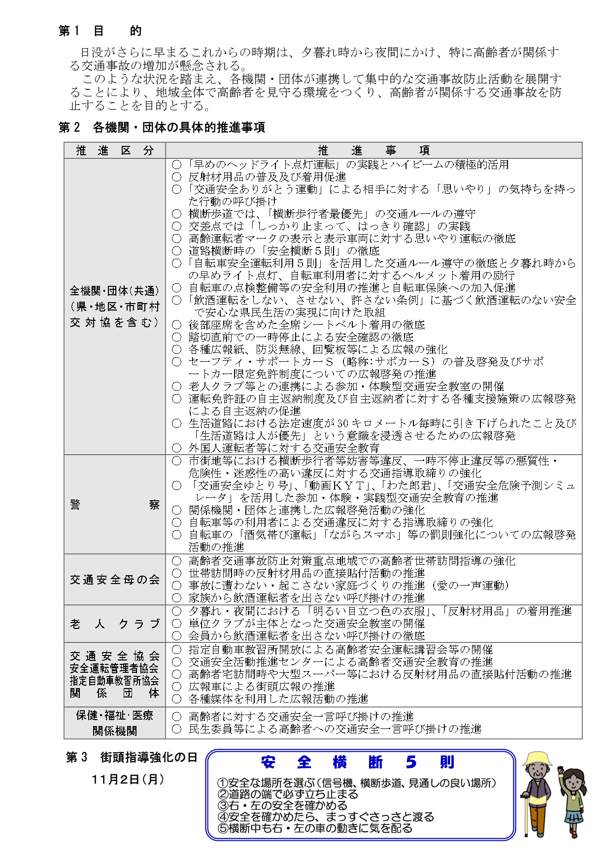 高齢者交通事故防止推進強化旬間要綱2