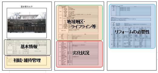 カルテ例1